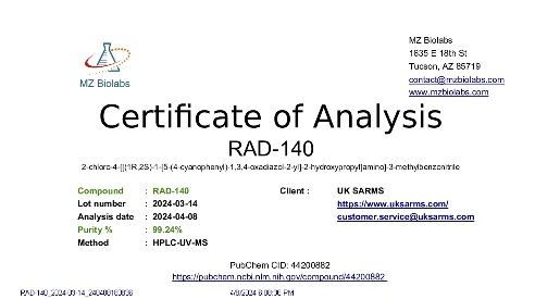 Certificate of analysis