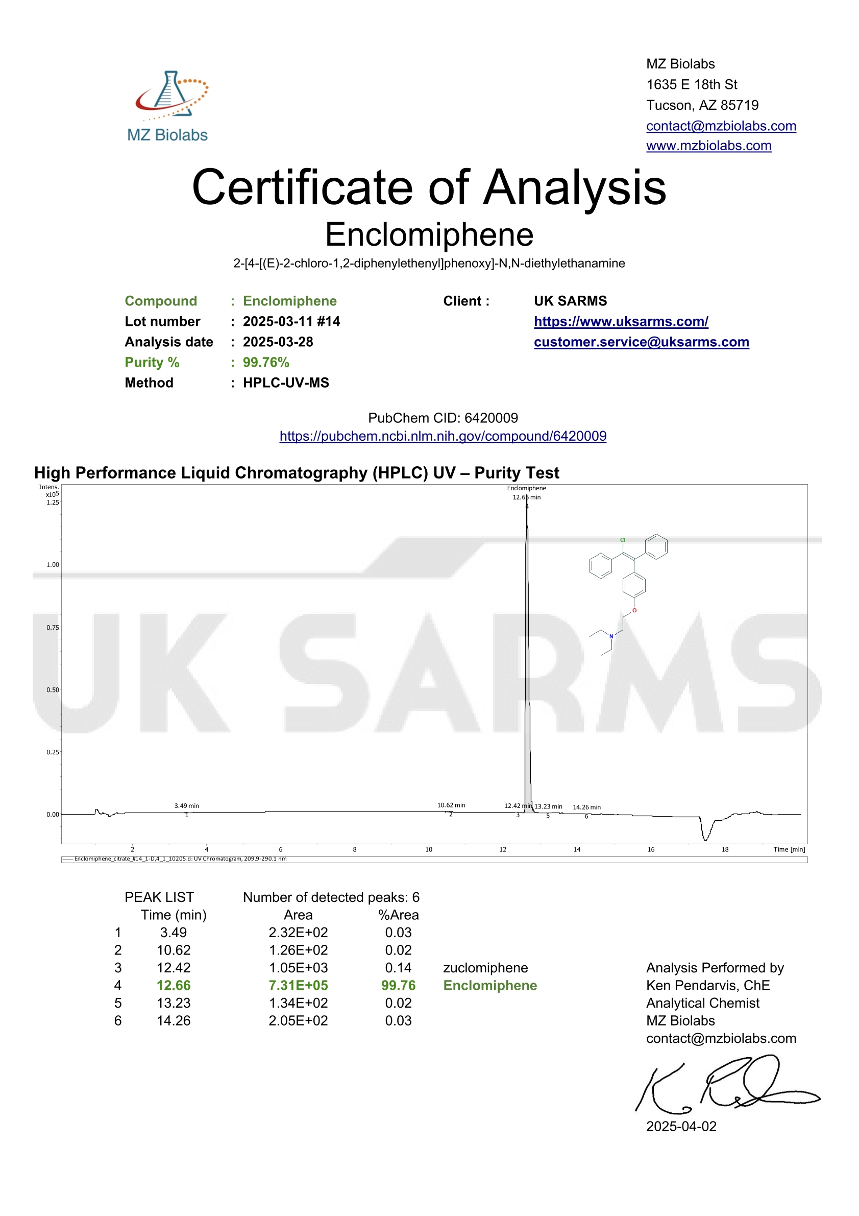 Enclomiphene Citrate - Image 4