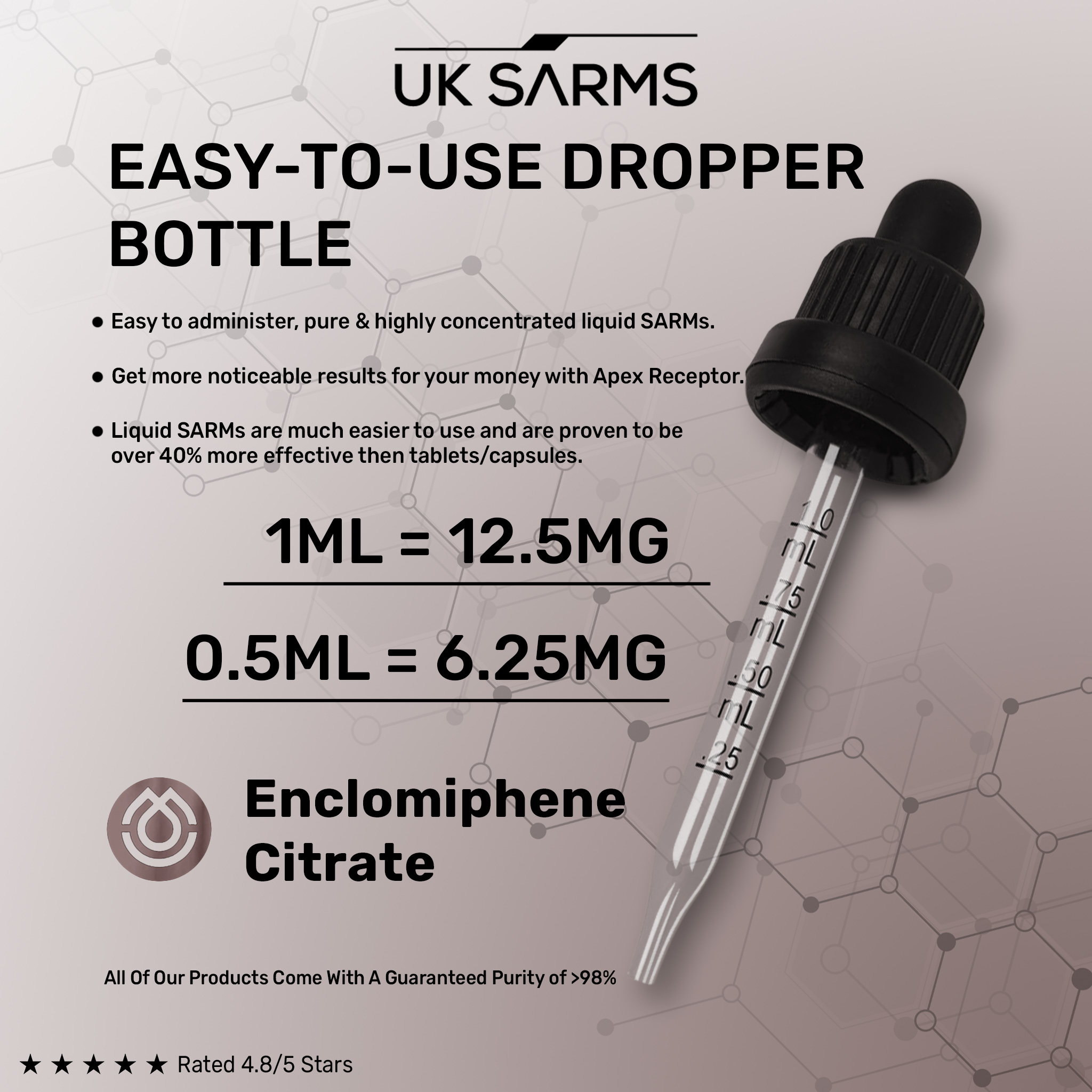Enclomiphene Citrate - Image 3
