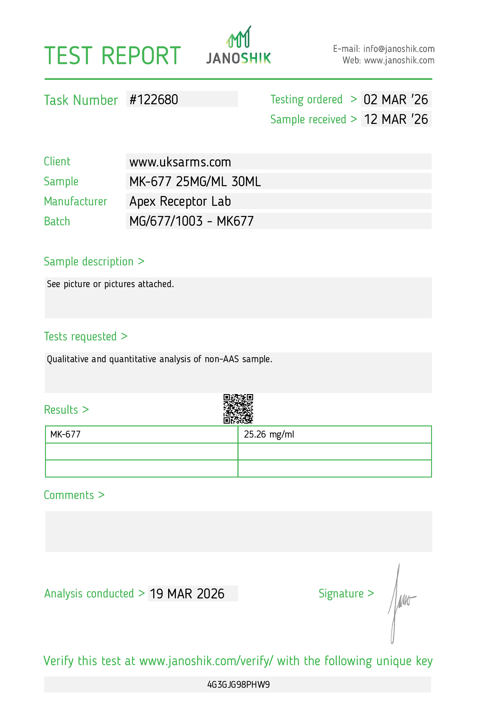 MK-677 certificate of analysis