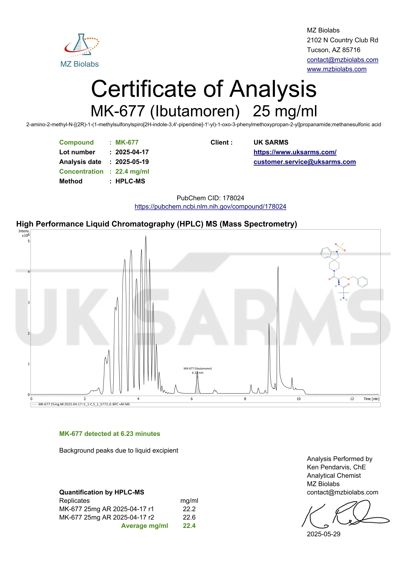 MK-677 certificate of analysis