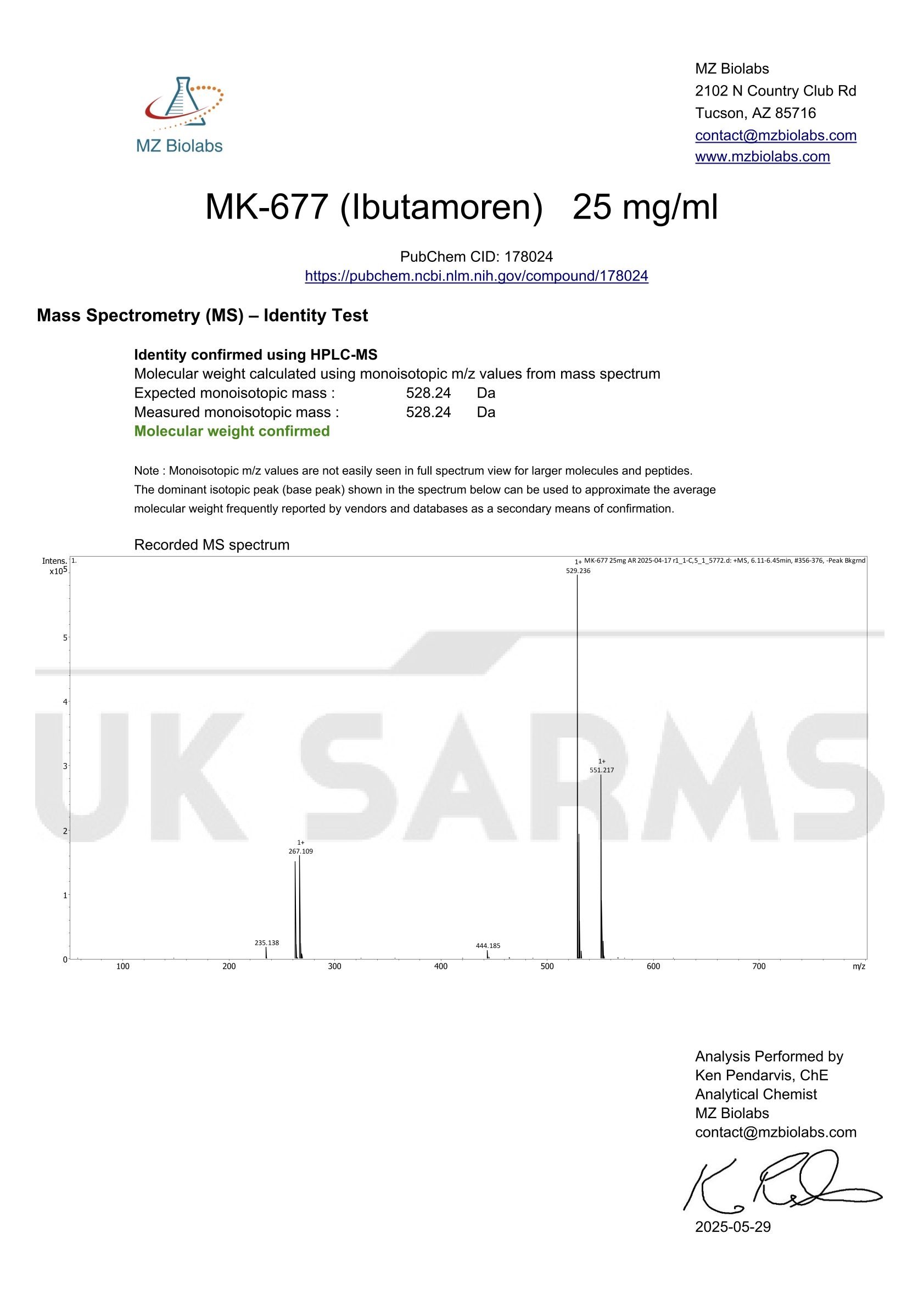 MK-677 identity test
