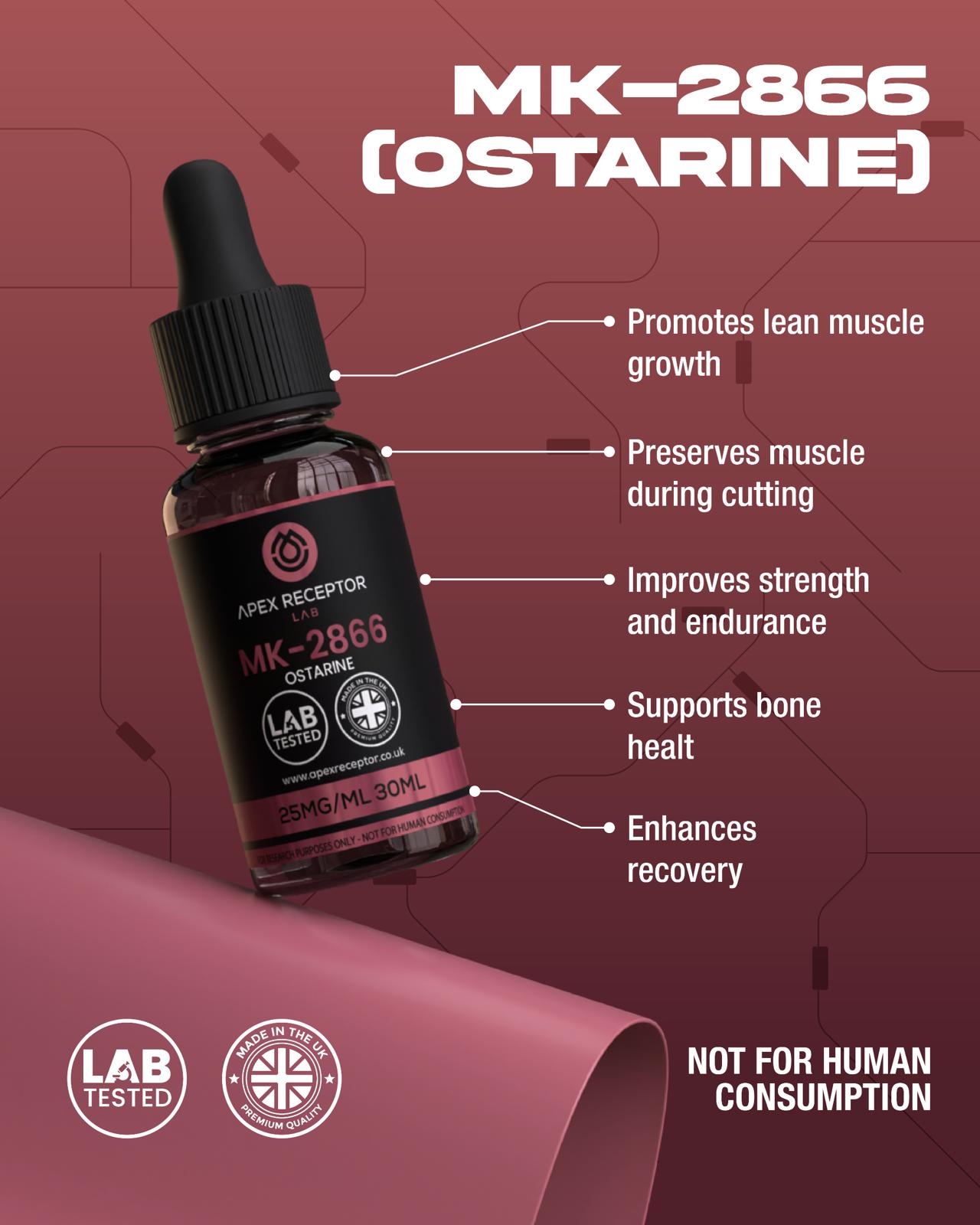 Ostarine infographic