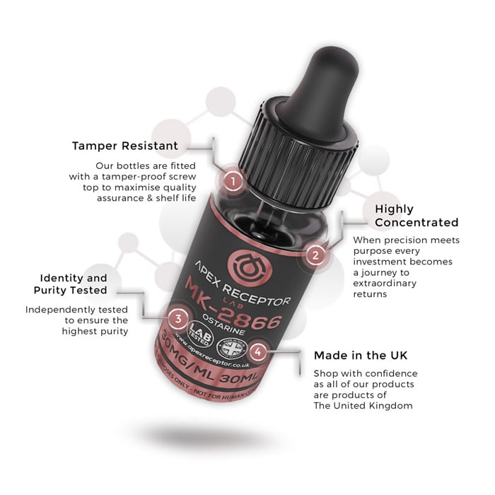 Ostarine product highlights
