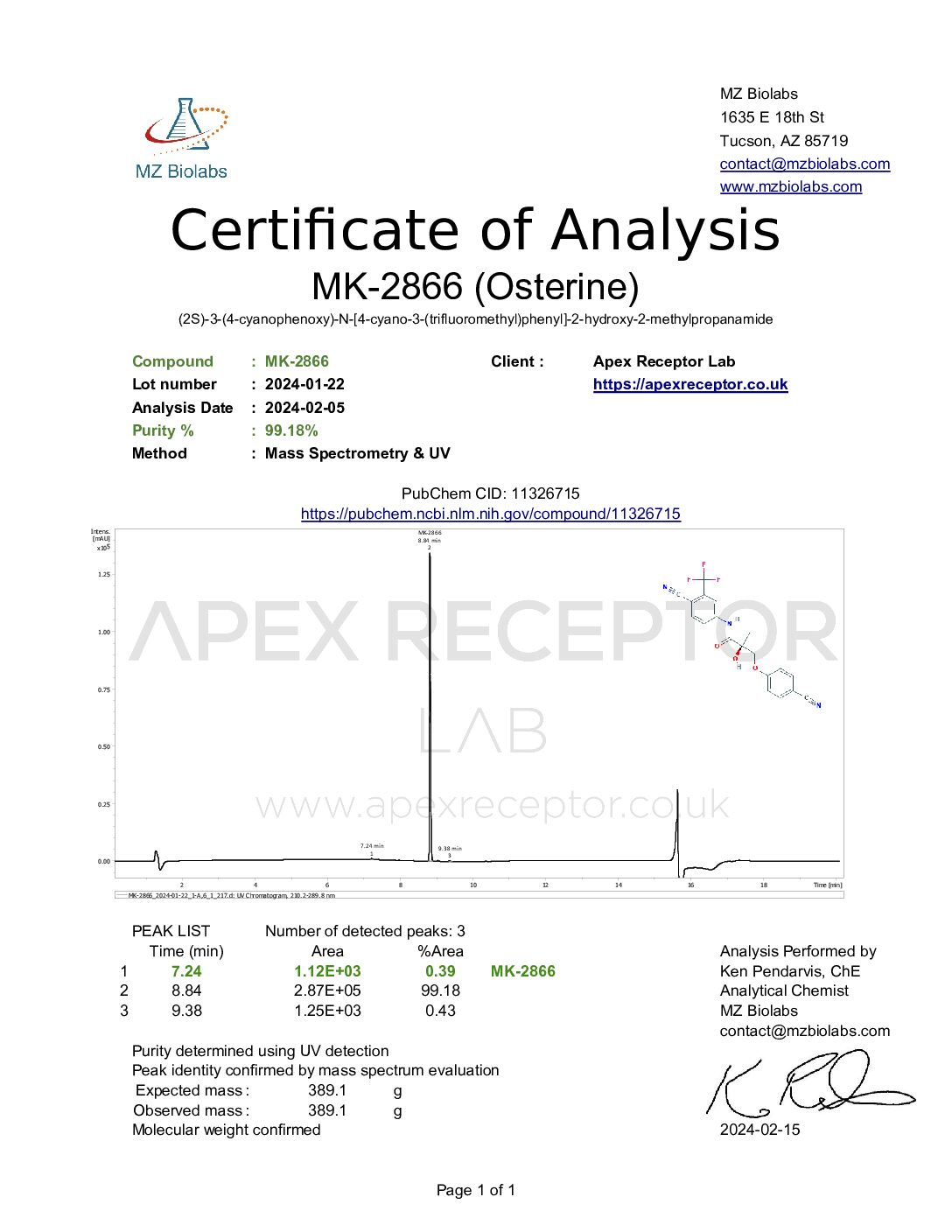 Ostarine purity report
