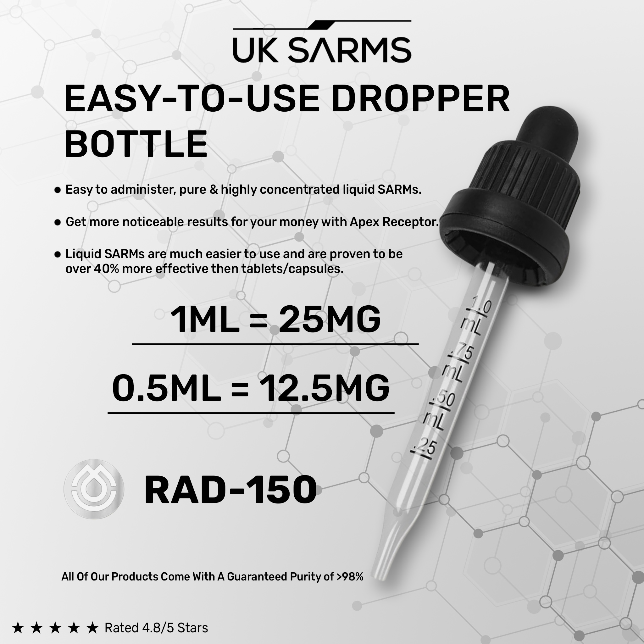 RAD-150 (TLB-150 Benzoate) - Image 3