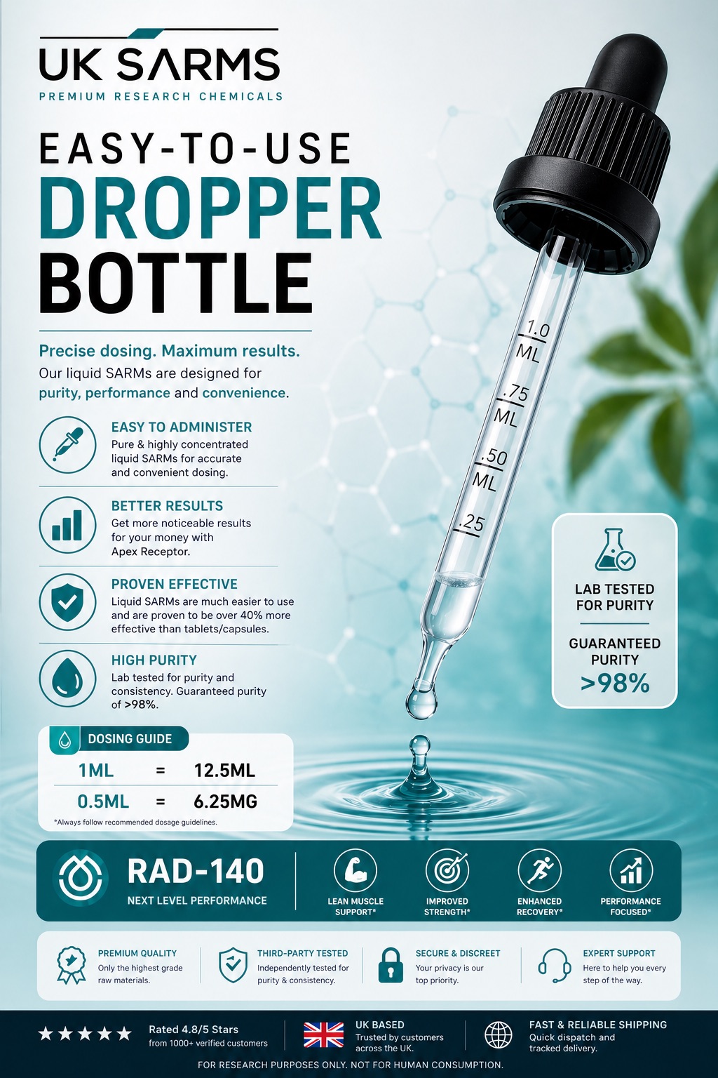 RAD140 (Testolone) - Image 3