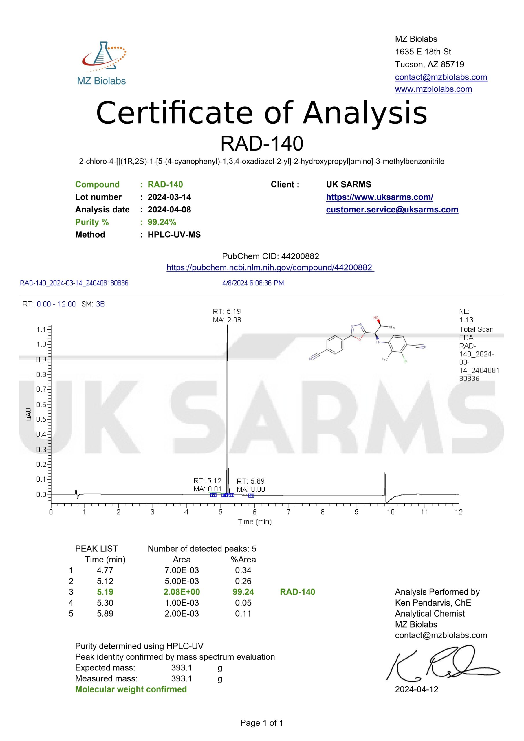 RAD140 (Testolone) - Image 6