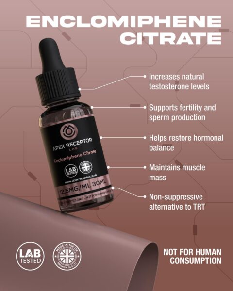 enclomiphene citrate infographic