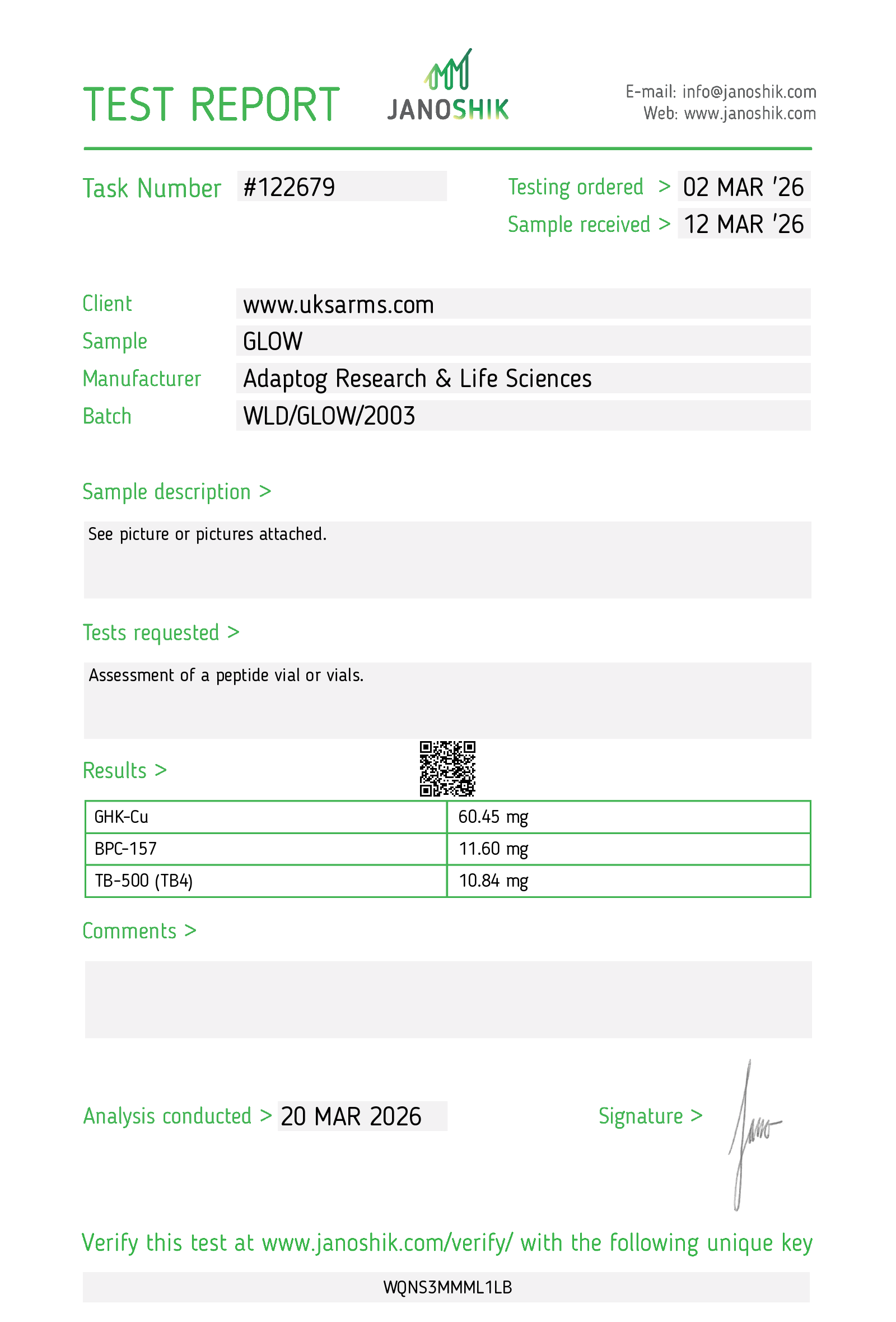 GLOW certificate of analysis