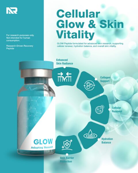 GLOW infographic